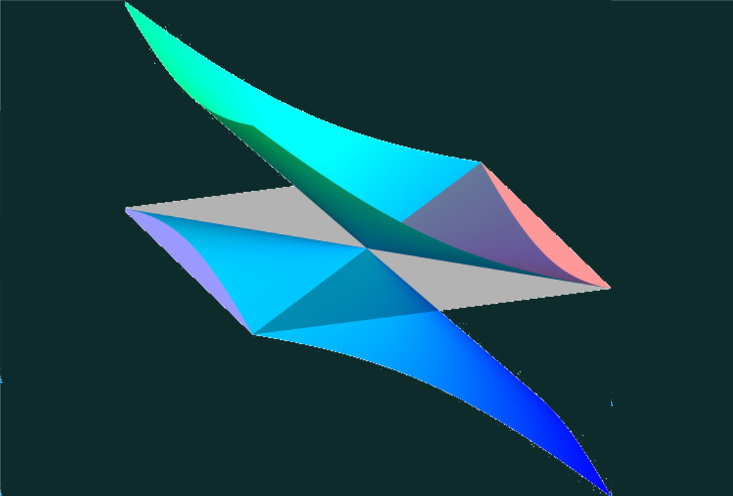 Soluyanov