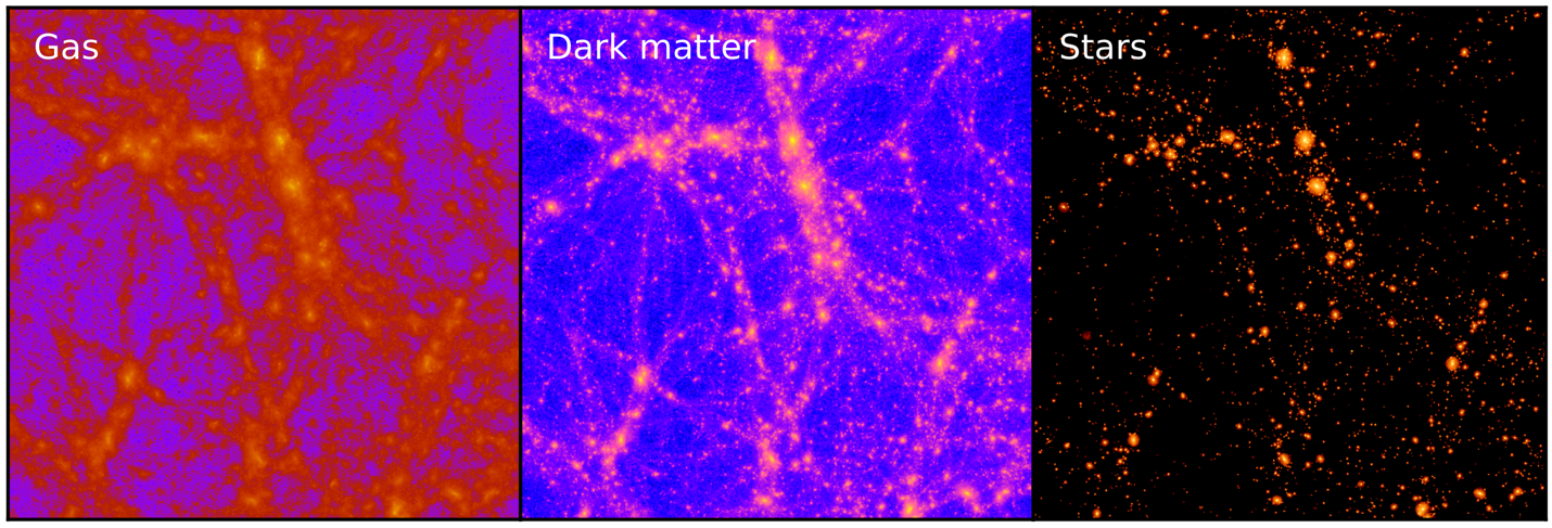 Astro Figure 1