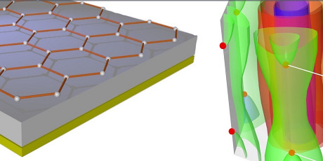 Topology Workshop