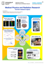  Uwe Schneider 	Medical Physic and Radiation Research: Current Research Topics 	Prof. Schneider