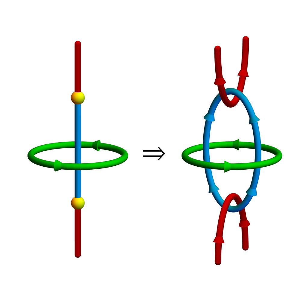 Conversion between band nodes.