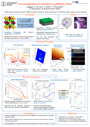  Jonathan Spring 	Ferromagnetic La2NiMnO6 Ultra Thin Films 	Prof. Gibert