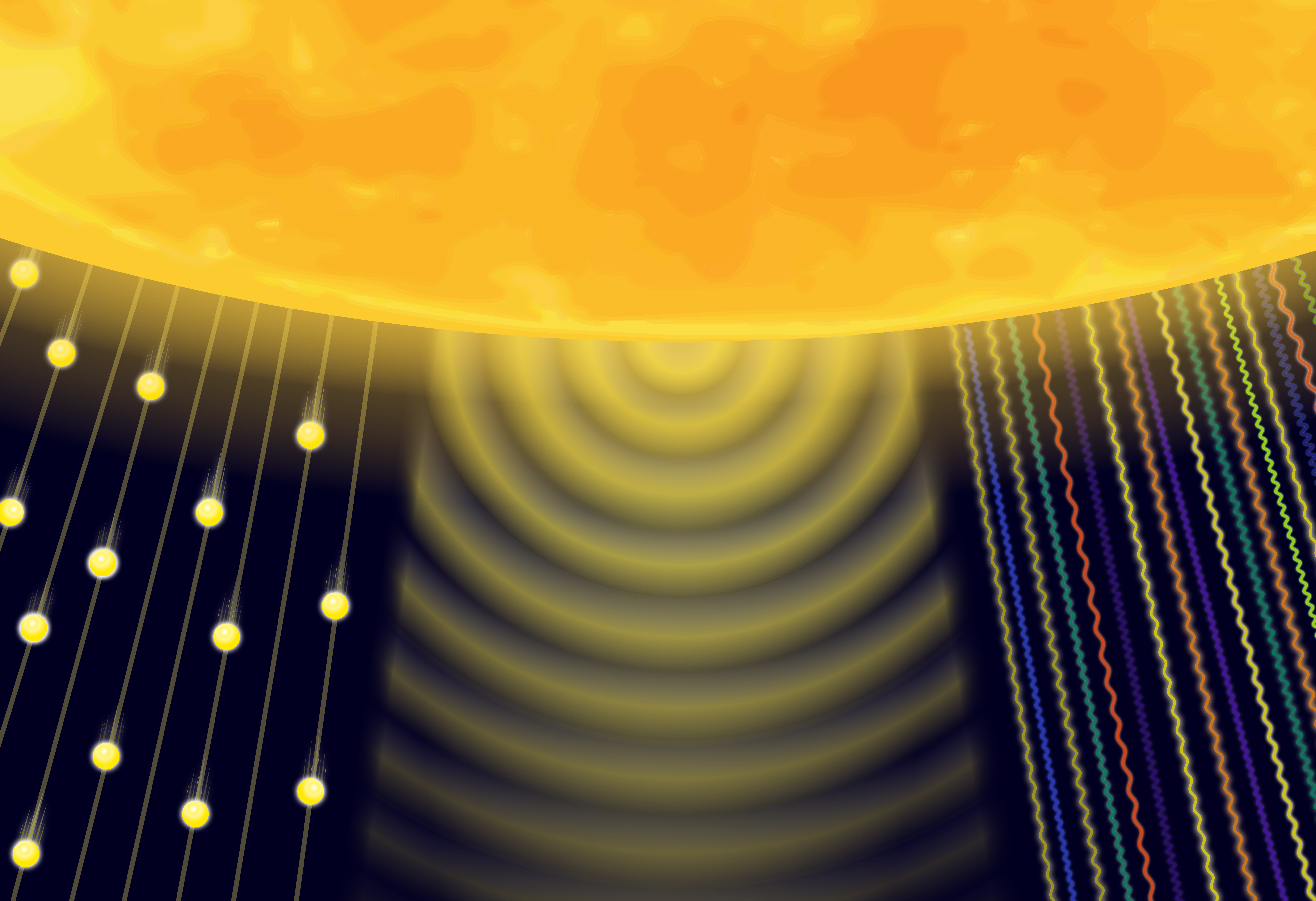 Sunlight