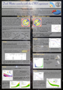  Annapaola de Cosa	Dark Matter searches with the CMS experiment	Prof. Canelli