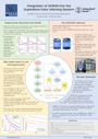 Ricardo Peres	Integration of XENON into the SuperNova Early Warning System	Prof. Baudis