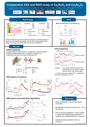  Karin von Arx 	Comparative XAS and RIXS study of Ca2RuO4 and Ca3Ru2O7 	Prof. Chang