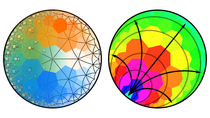 Hyperbolic drum