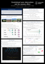 Michael Ebersold	Memory effect in gravitational waves 	Prof. Jetzer