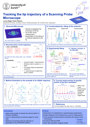  Lorena Niggli 	Tracking the tip trajectory of a scanning probe microscope 	Prof. Natterer