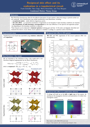 Marta Brzezinska	Reciprocal skin effect and its realization in a topolectrical circuit	Prof. Neupert