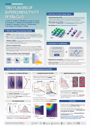 Jaewon Choi 	Two Flavors of Superconductivity in High-Tc Superconducting YBa2Cu3O6.67 	Prof. Chang