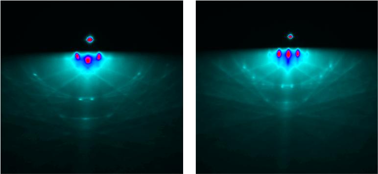 Diffraction patterns